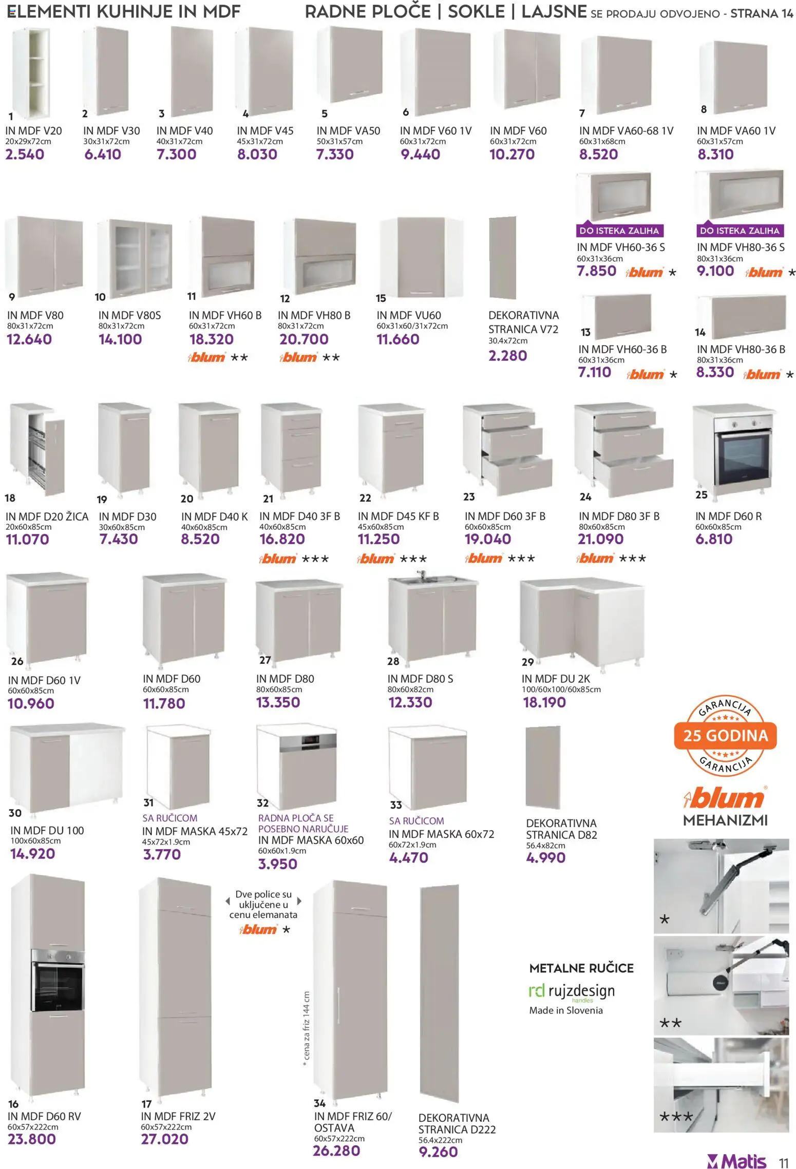 Matis katalog - važi od 01.03.2026 | Strana: 11 | Proizvode: Radna ploča, Maska