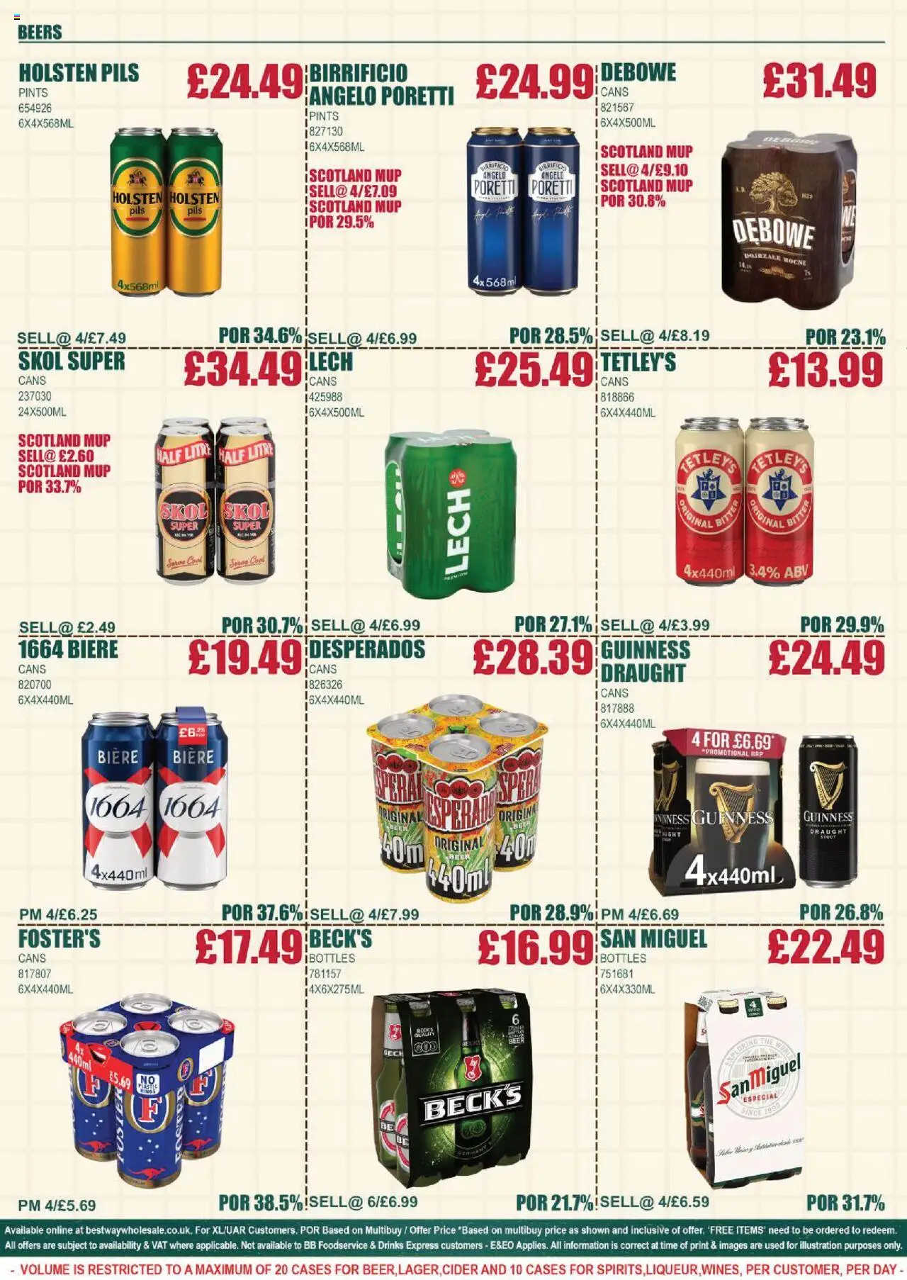  | Page: 4 | Products: Beer
