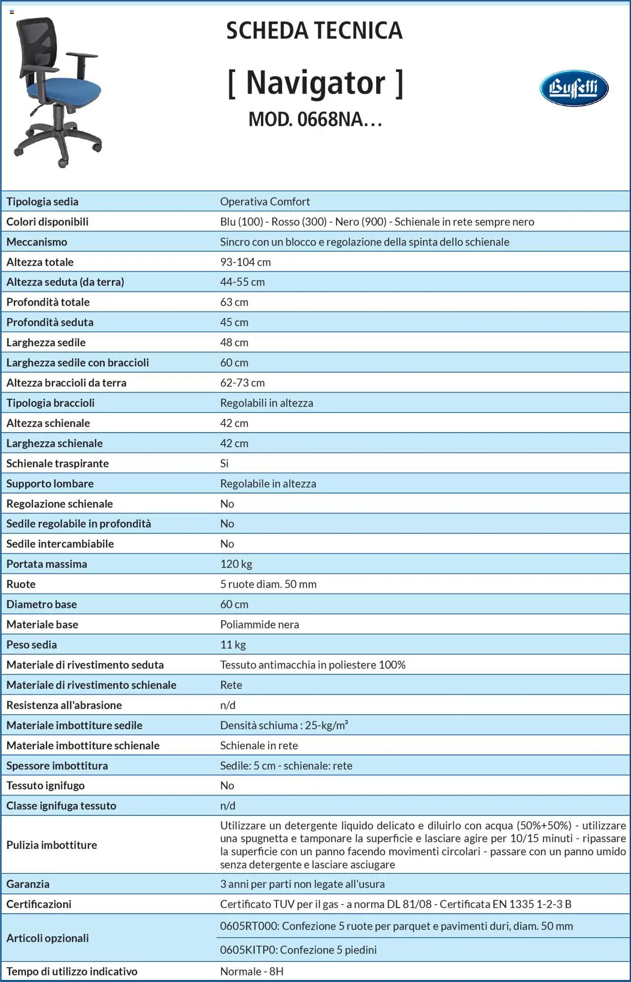 Volantino Buffetti del 28.06.2025 | Pagina: 80 | Prodotti: Detergente, Acqua, Braccioli, Sedia
