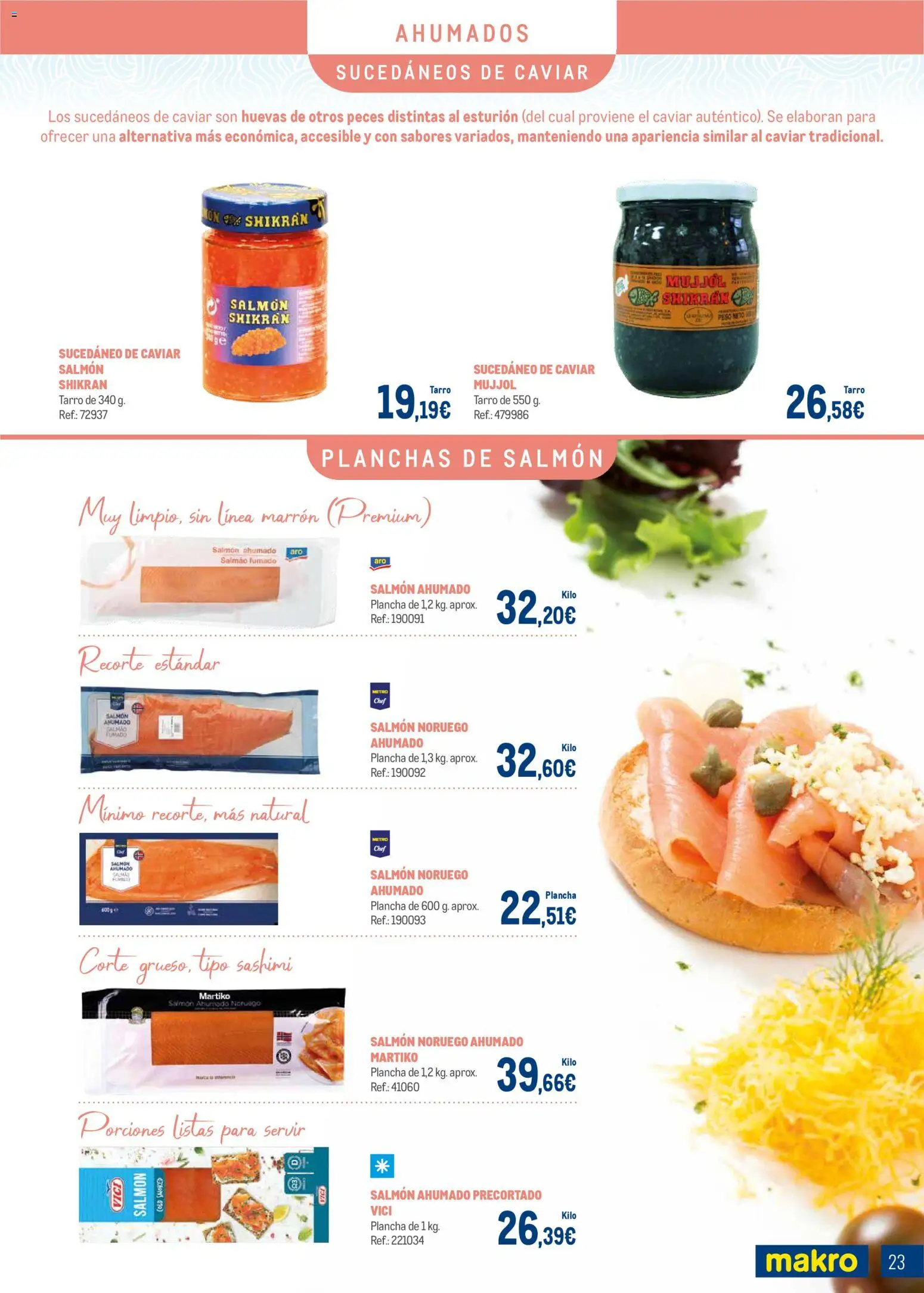 Makro - Charcuteria Norte 2 │ válido desde el 01.12.2025 | Página: 23 | Productos: Peso, Salmón ahumado, Plancha
