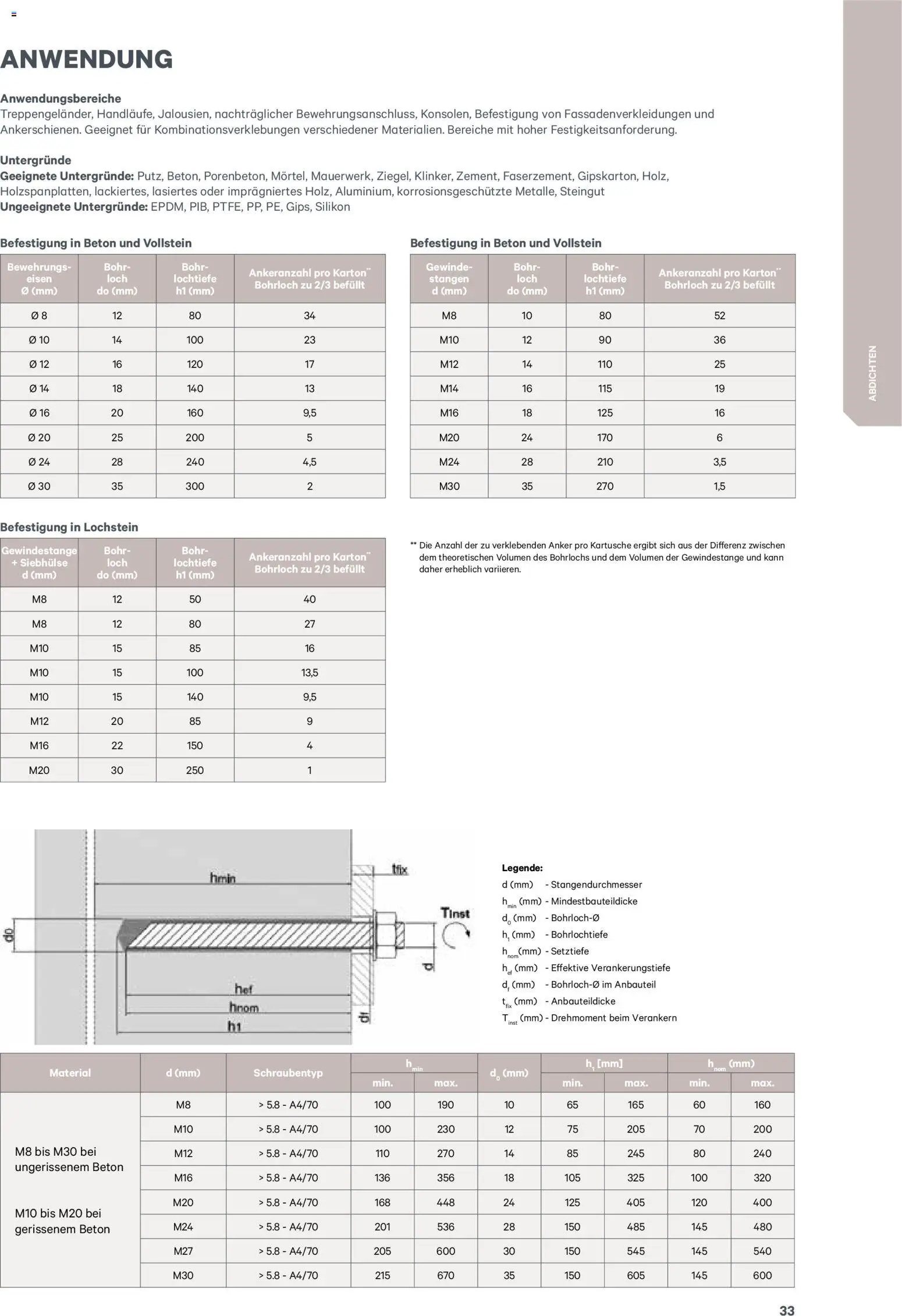 Lagerhaus  Meister Katalog 2026 gültig ab 02.01.2026 | Seite: 33