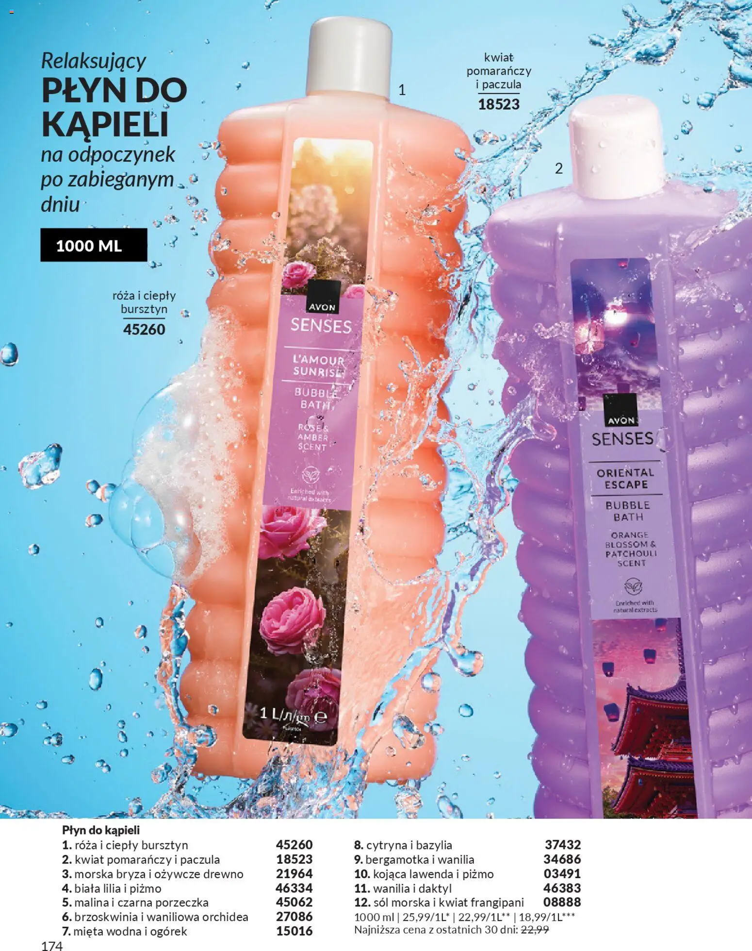 Avon Katalog 4 2026 od 01.04.2026 | 🔥 Mega okazje, które musisz zobaczyć! | Polska