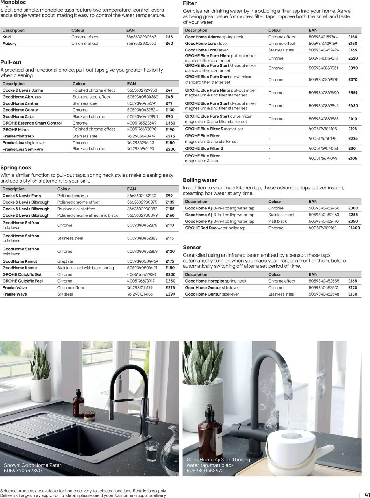  | Page: 41 | Products: Kitchen, Mixer
