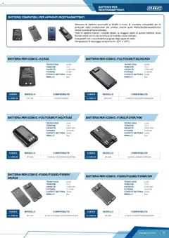 Volantino GBC del 12.04.2025 | Pagina: 71 | Prodotti: Cintura, Radio, Batteria, Batterie