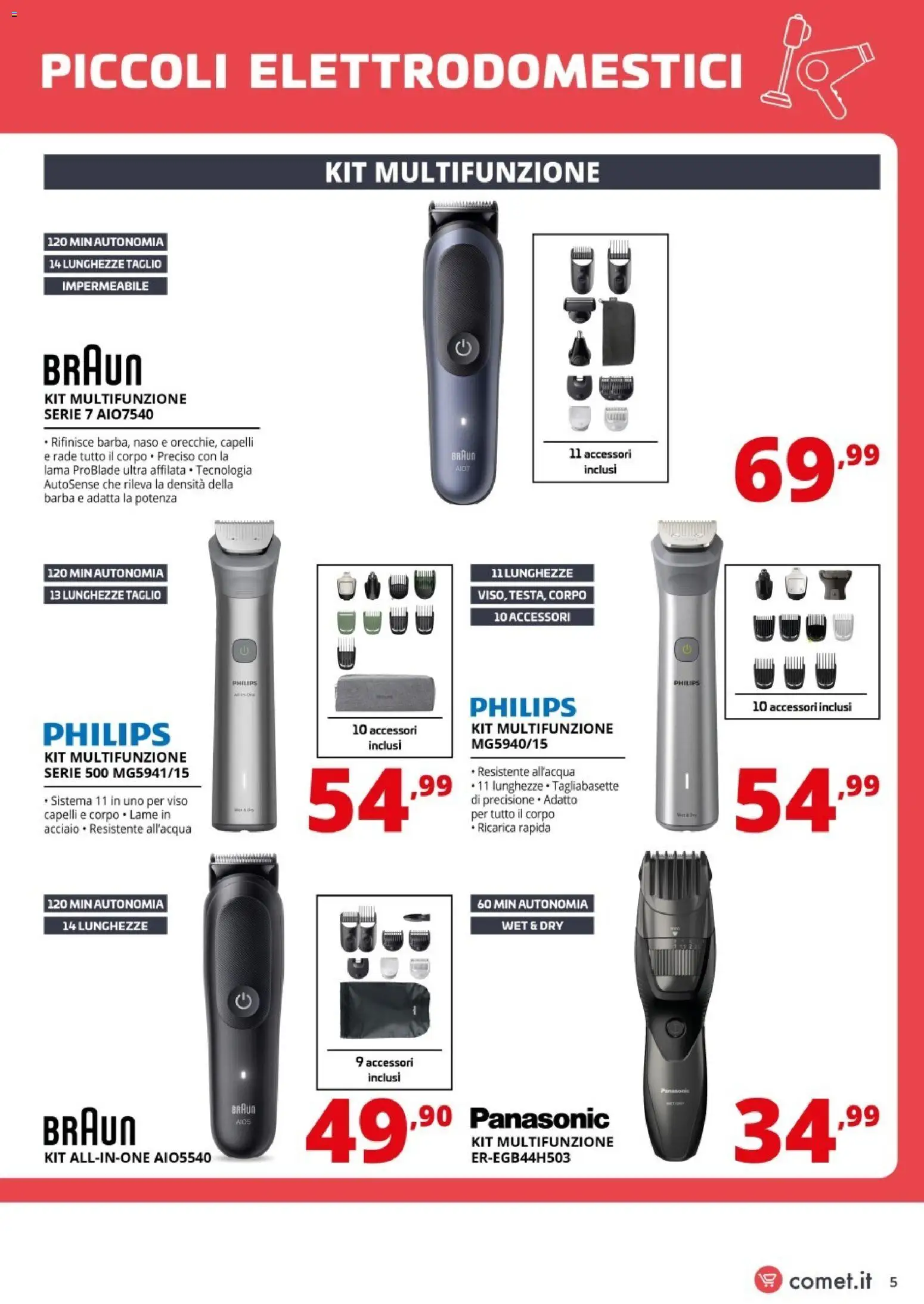 Volantino Comet del 10.04.2026 | Pagina: 5