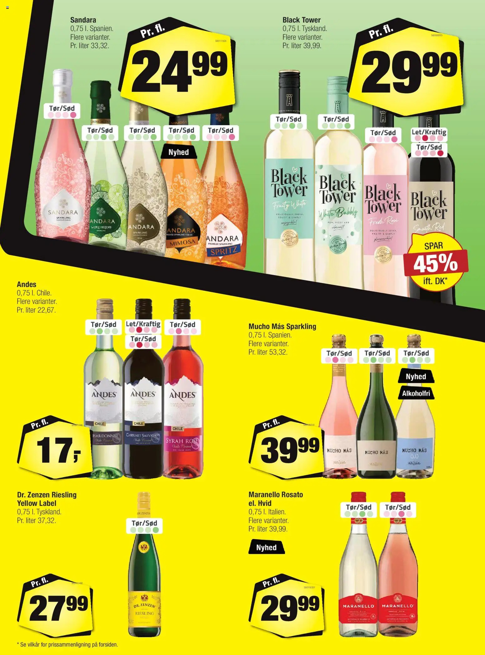 Calle tilbudsavis – gyldig fra 29.04.2026 | Side: 17