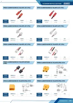 Anteprima del volantino PRESA ALIMENTAZIONE DC VOLANTE JST 2 POLI, Presa alimentazione DC volante JST 2 poli, passo 2.5 mm, fili 150 mm valido a partire dal 12.04.2025 | Pagina: 105 | Prodotti: Pile, Presa, Batterie