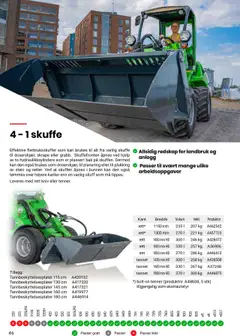 Forhåndsvisning av Felleskjøpet Avant maskiner og redskap gyldig fra 01.05.2025 | Side: 46 | Produkter: Vekt, Kettlebell, Суміш дитяча