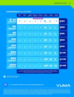 Telkom specials catalogue – valid from 15.02.2026 | Page: 53 | Products: Data, Router