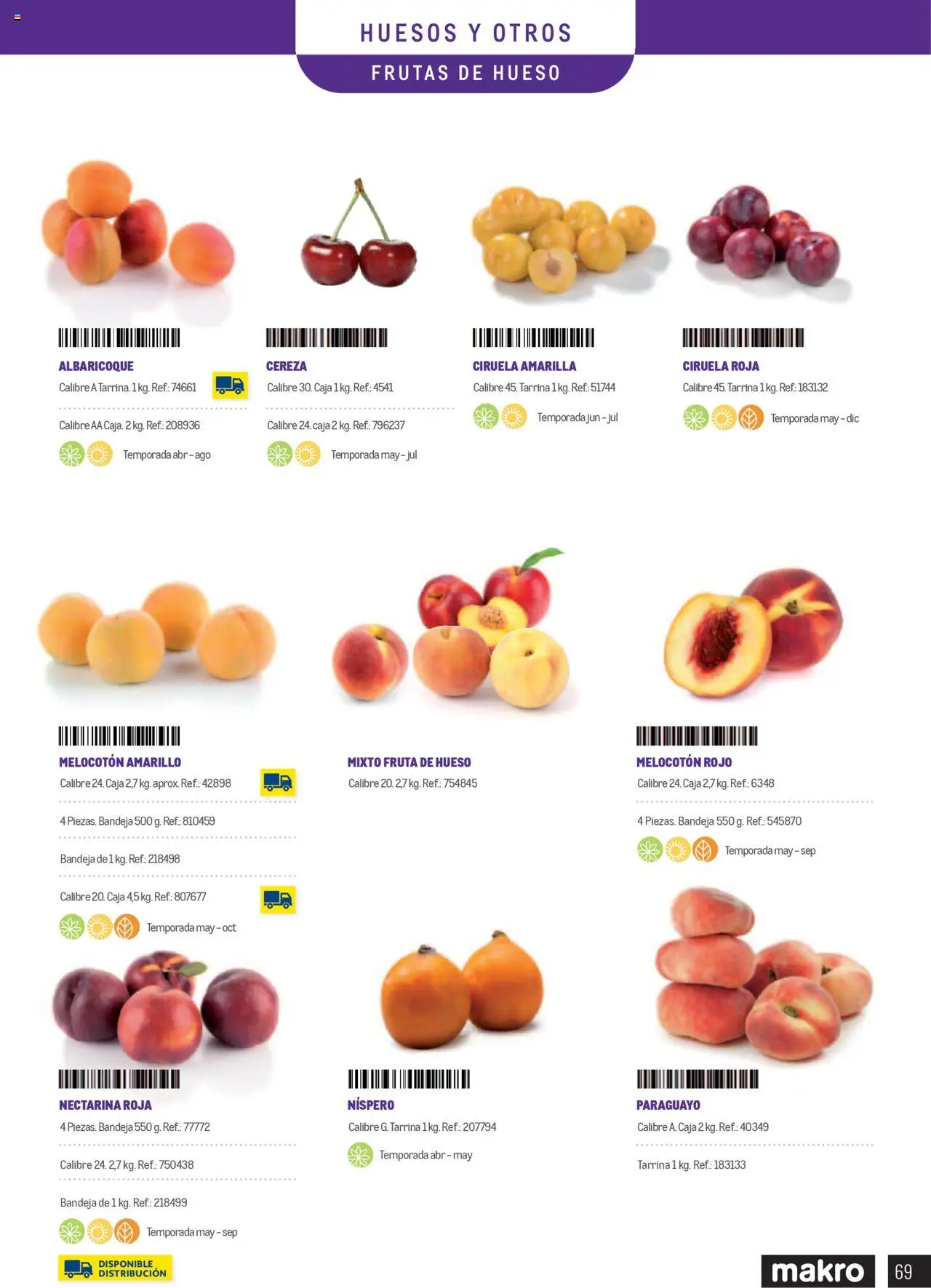 Makro catálogo │ válido desde el 01.01.2025 | Página: 69 | Productos: Melocotón rojo, Bandeja, Melocotón amarillo, Caja
