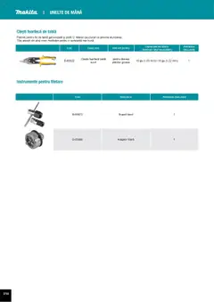 Ofertele Makita valabile de la 01.04.2025 | Pagină: 314
