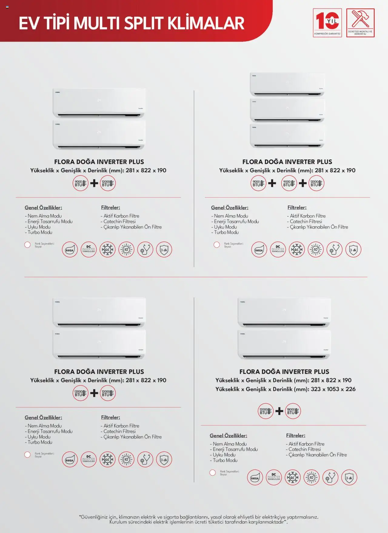 Vestel Beyaz Eşyalar Katalog - 03.06.2025 tarihinden itibaren geçerlidir | Sayfa: 76