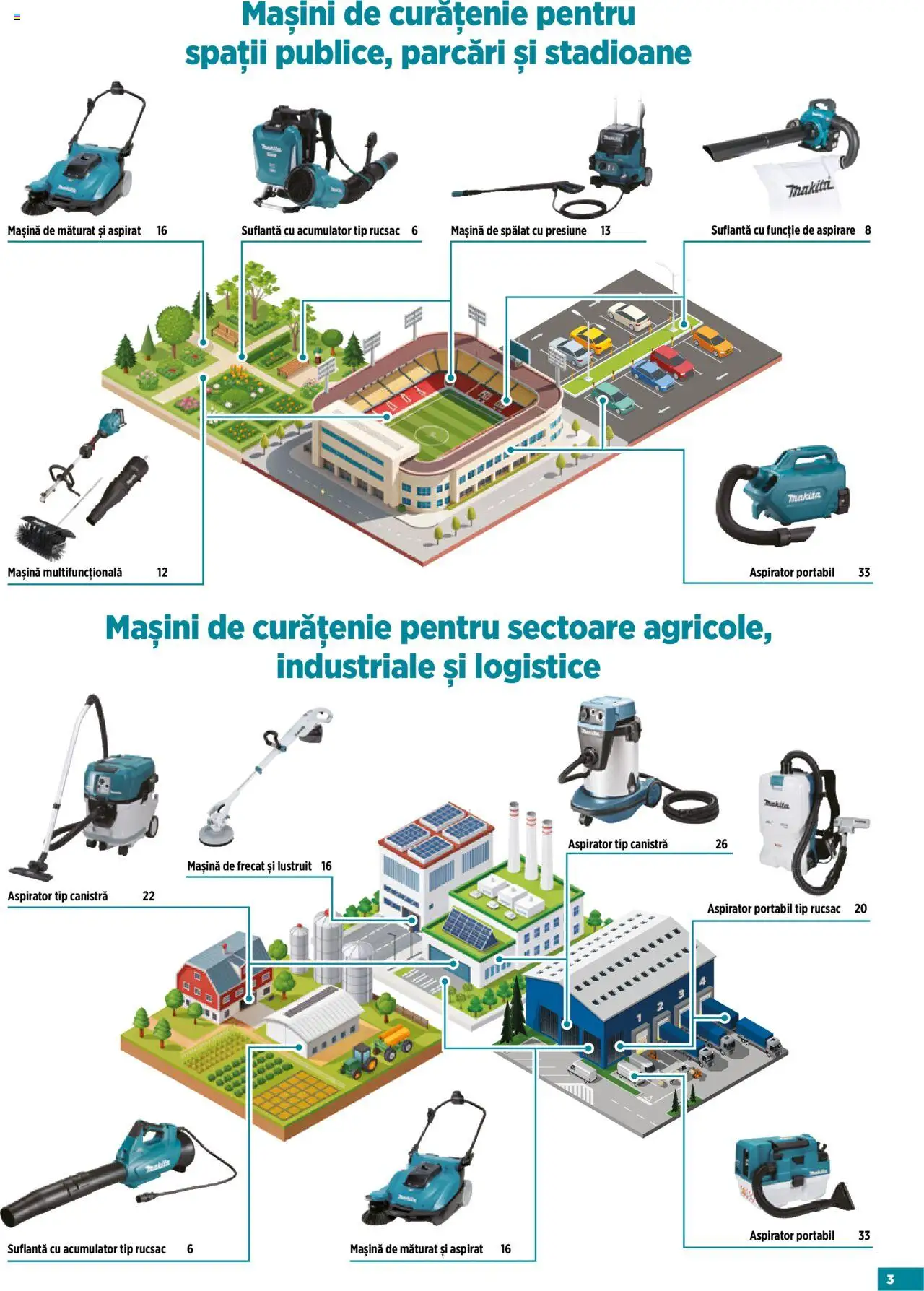 Noul catalog Makita – valabil de la 23.09.2025 | Pagină: 3 | Produse: Suflantă, Mașină De Spălat, Aspirator, Rucsac