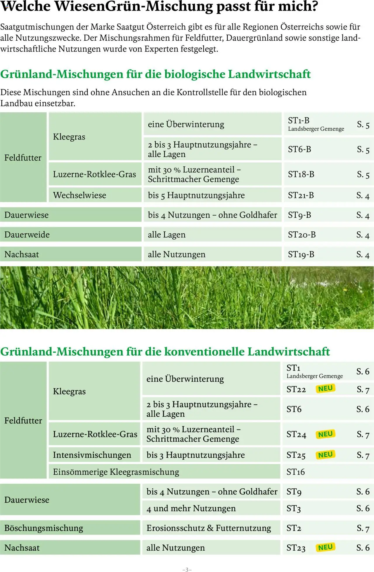 Lagerhaus WiesenGrün: Saatgutmischungen Weiterlesen gültig ab 01.04.2025 | Seite: 3