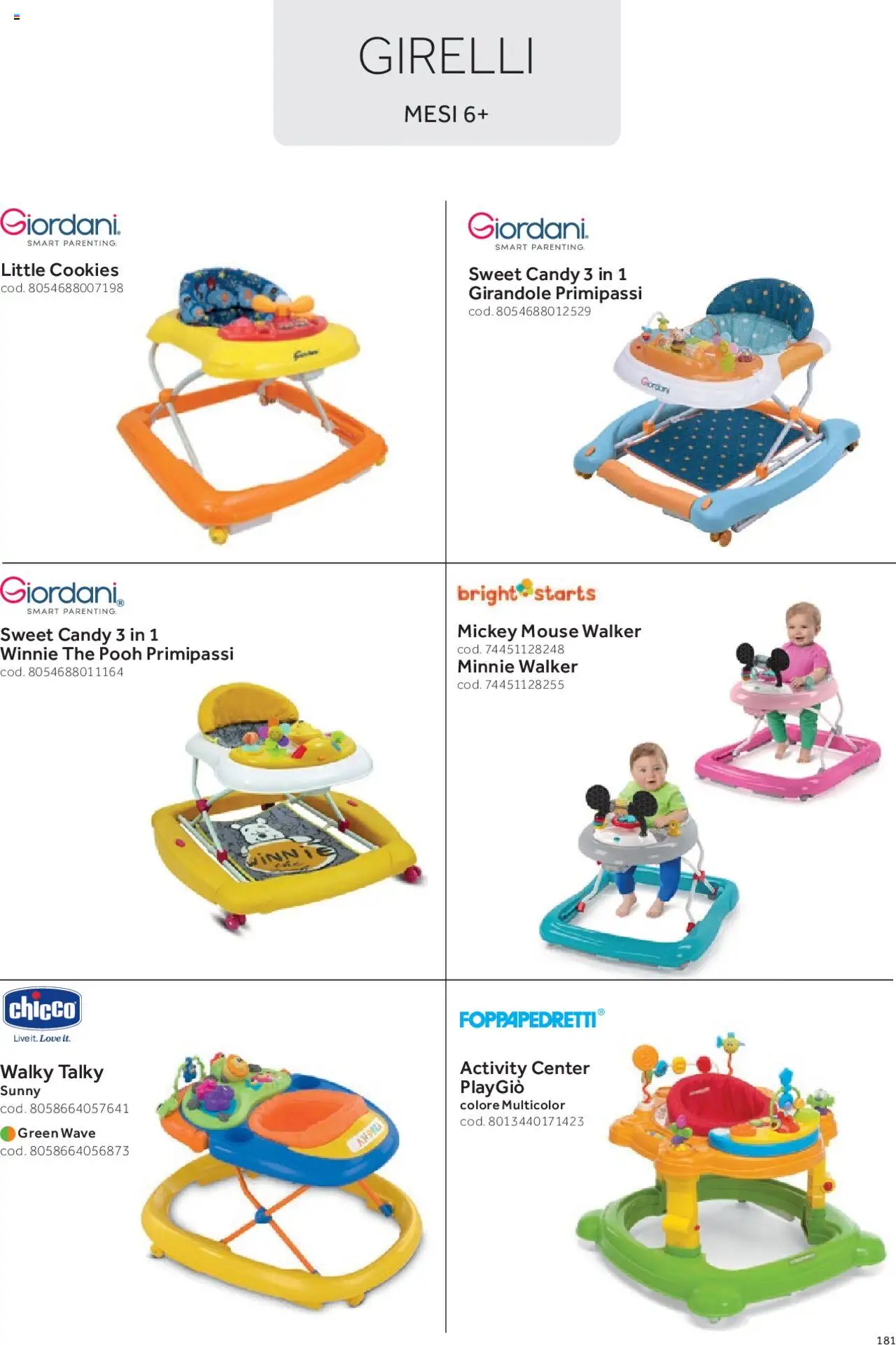 Volantino Prenatal del 01.01.2025 | Pagina: 20 | Prodotti: The, Mouse