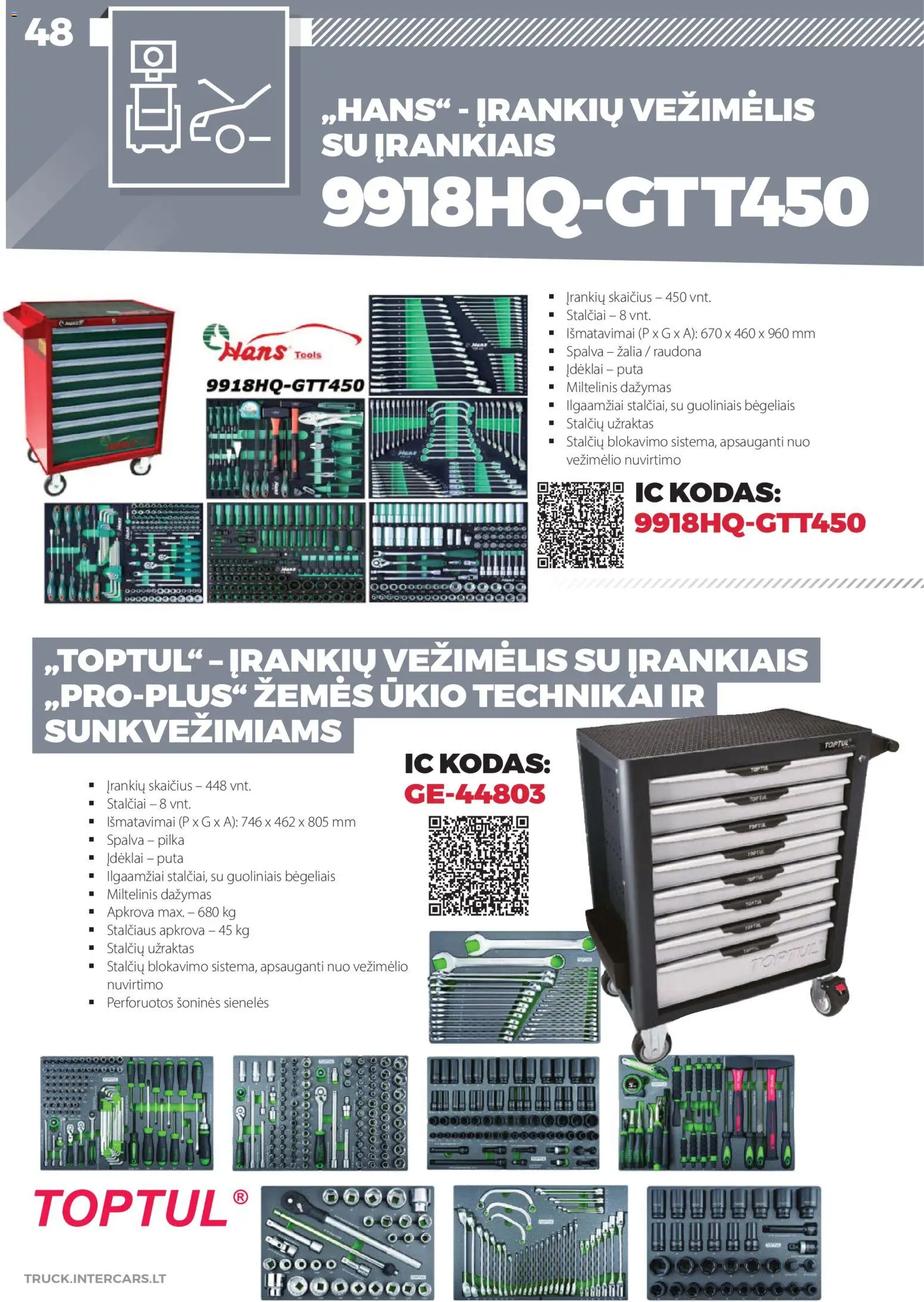Inter Cars akcijos nuo 12.04.2026 | Puslapis: 50