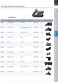 Makita-mainoslehti voimassa 24.03.2026 alkaen | Sivu: 391 | Tuotteet: Monitoimikone, Käsineet