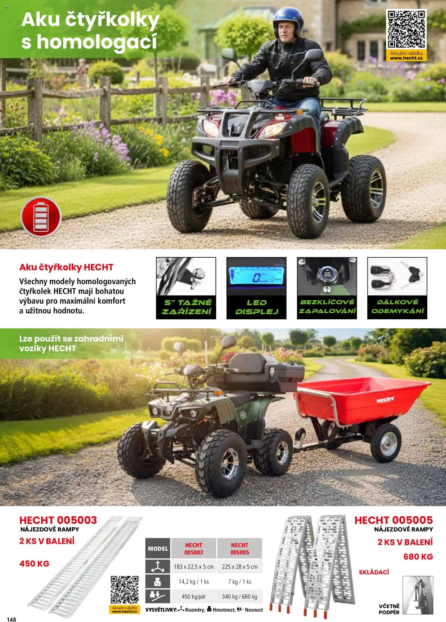 Hecht katalog - Jaro - léto 2026 od 19.02.2026 | Strana: 148 | Produkty: Hecht, Modely