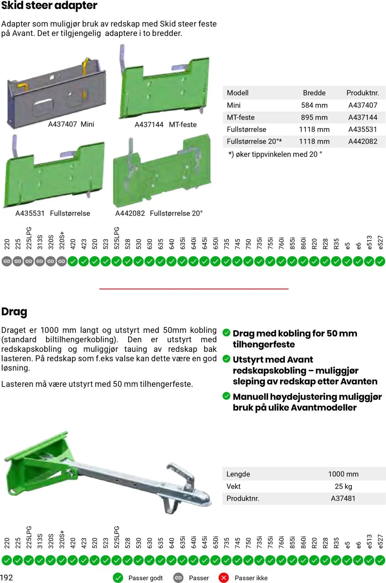  | Side: 192 | Produkter: Kobling, Adapter, Vekt
