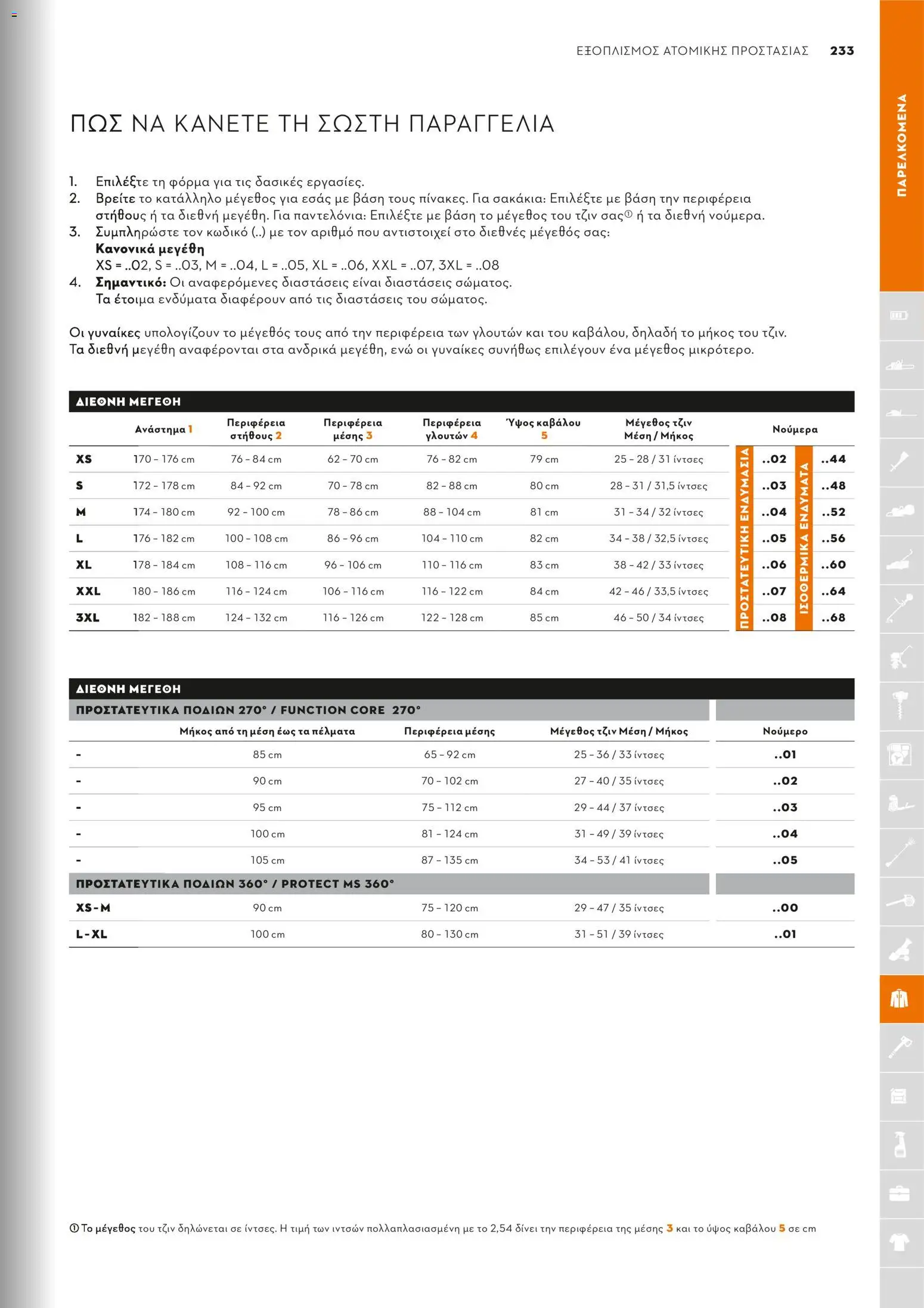 Stihl - Κατάλογος – σε ισχύ από 01.02.2026 | Σελίδα: 234