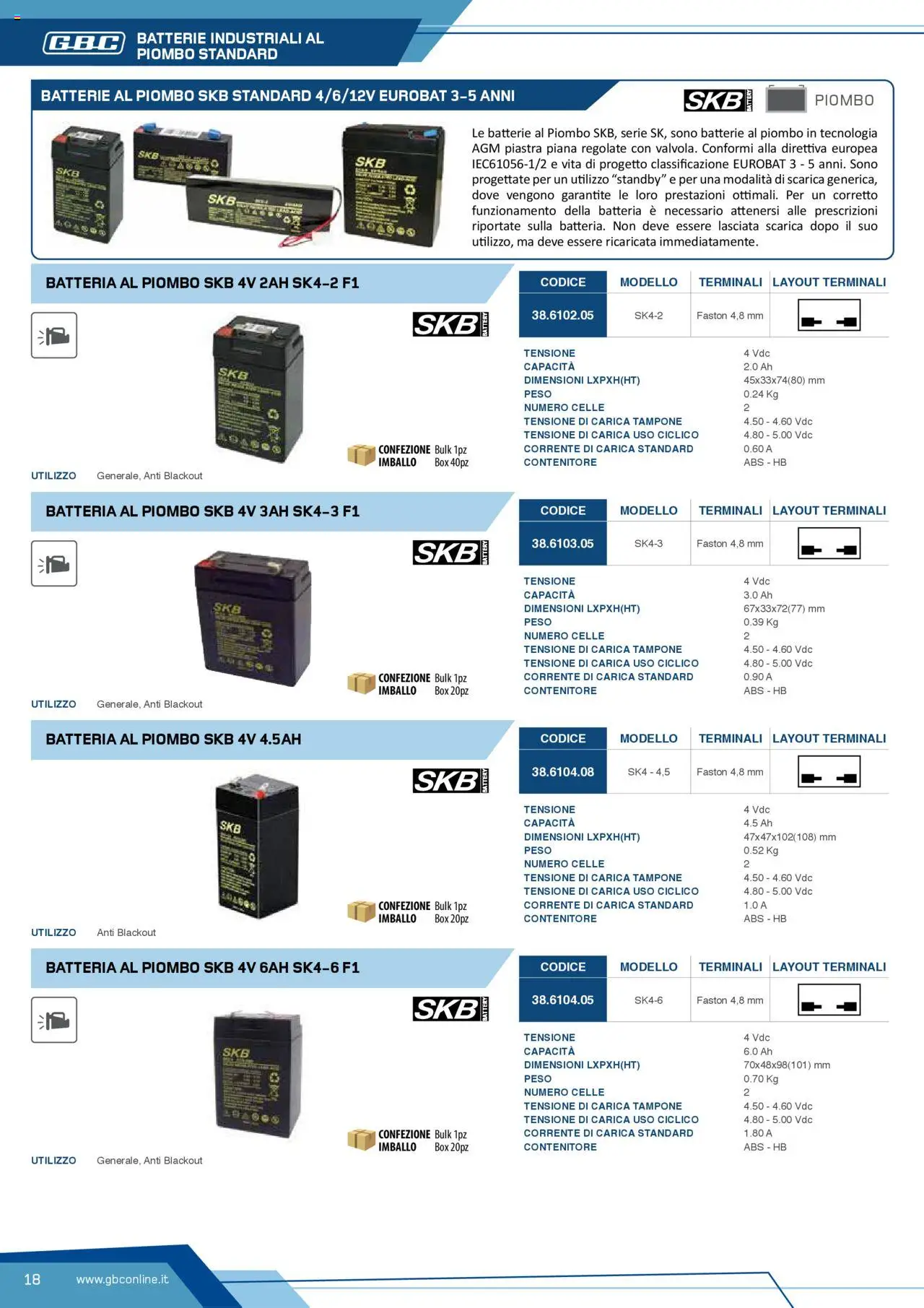Volantino GBC del 12.04.2025 | Pagina: 18 | Prodotti: Contenitore, Batteria, Batterie