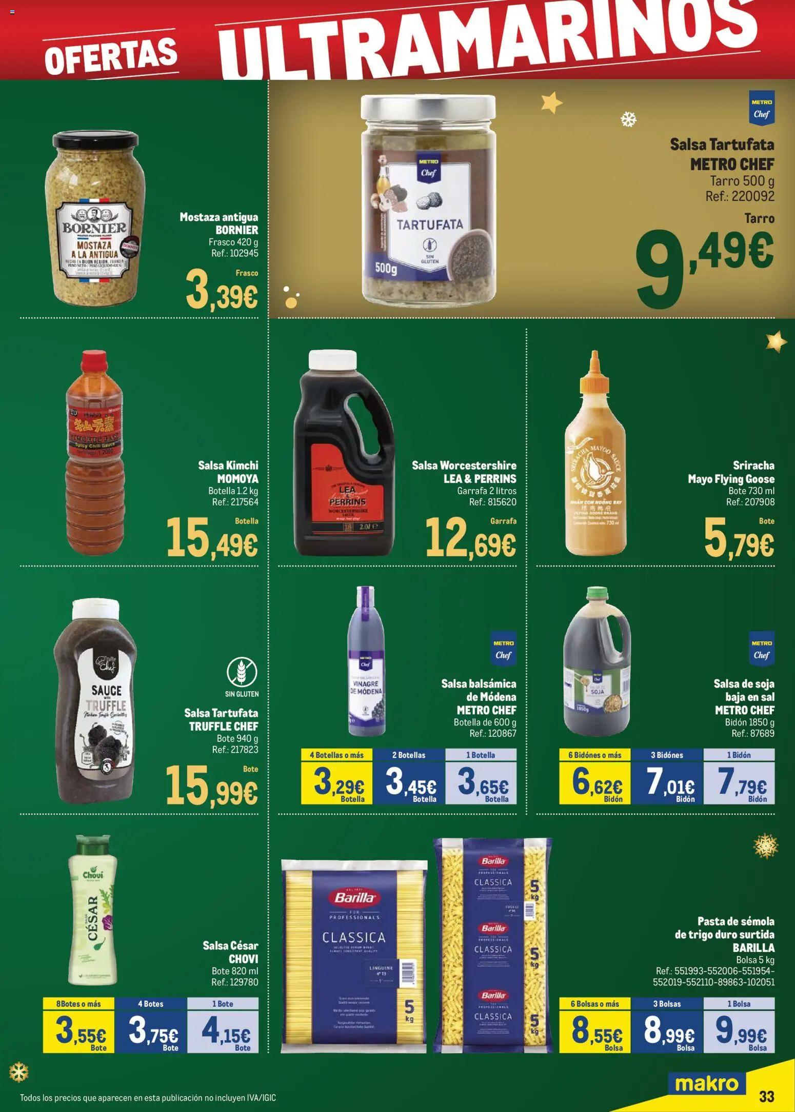 Makro - Precios Sur │ válido desde el 24.11.2025 | Página: 33 | Productos: Pasta, Bolsa, Δεξαμενή, Δαχτυλίδι φωτός