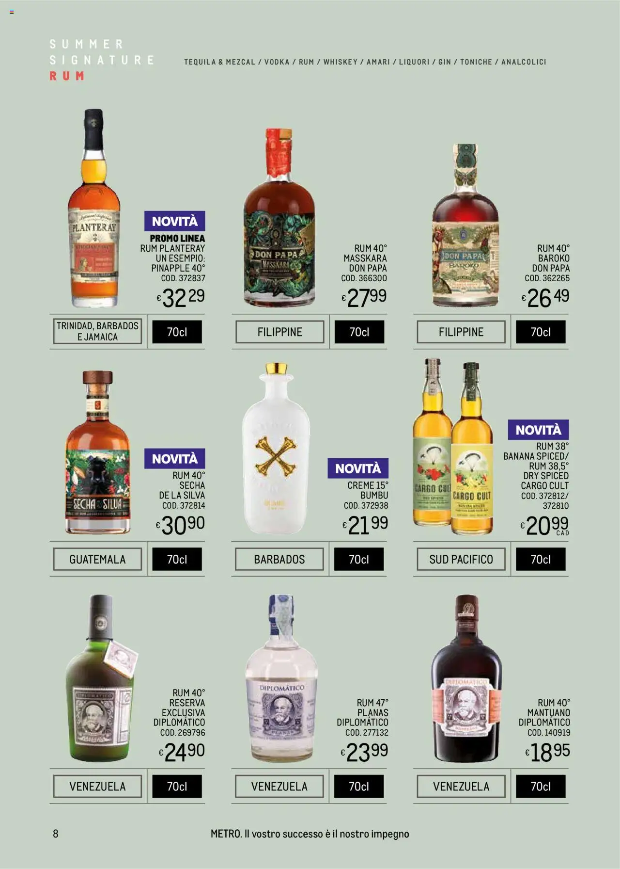 Volantino Metro del 09.05.2025 | Pagina: 8 | Prodotti: Gin, Vodka, Rum, Tequila