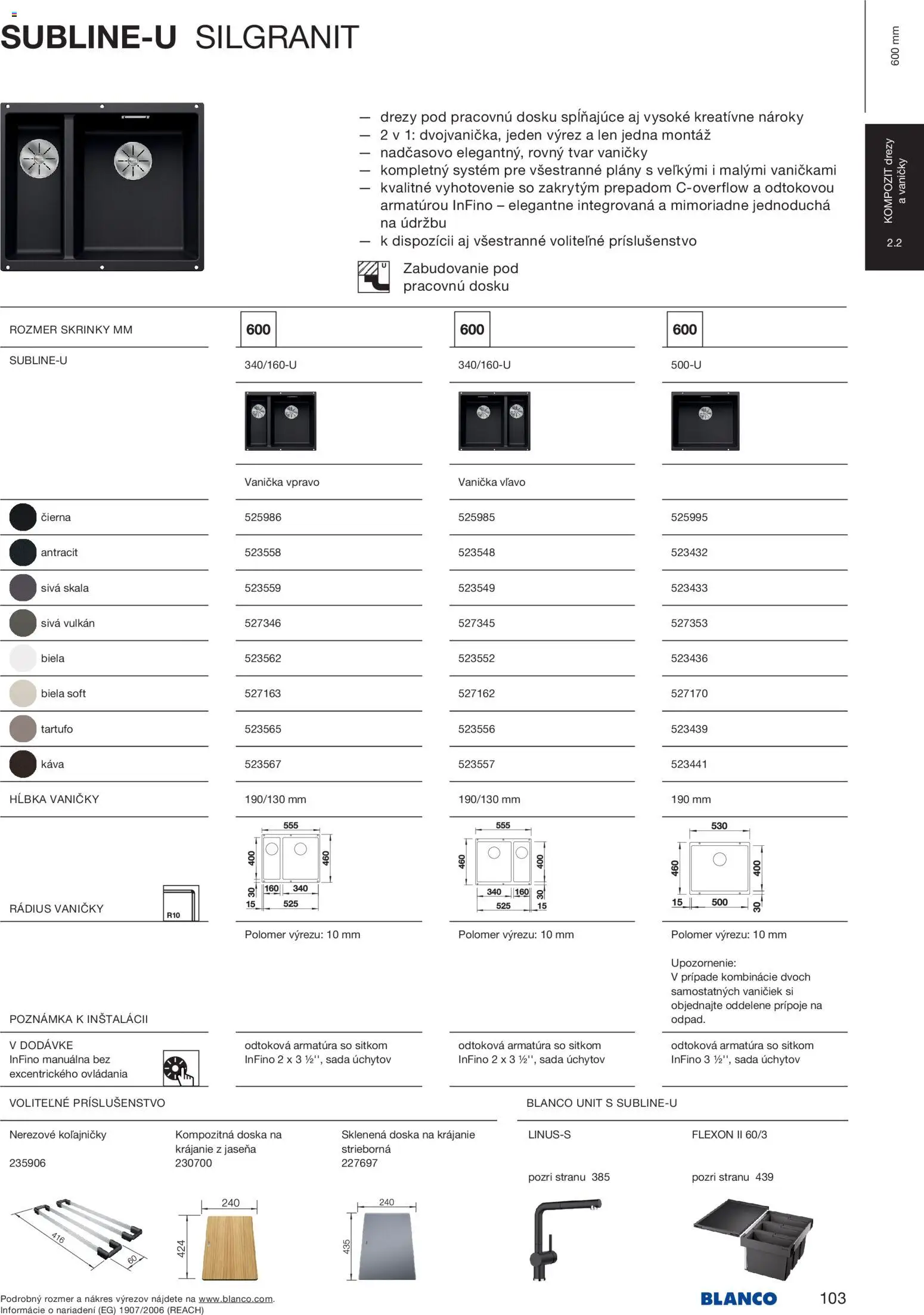 Nové Blanco akcie – leták je platný od 04.02.2026 | Strana: 105