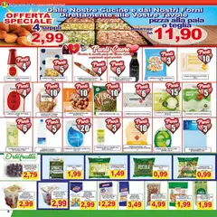 Anteprima del volantino Volantino Pewex	 valido a partire dal 16.01.2026 | Pagina: 8 | Prodotti: Pasta sfoglia, Burro, Pasta, Mandorle