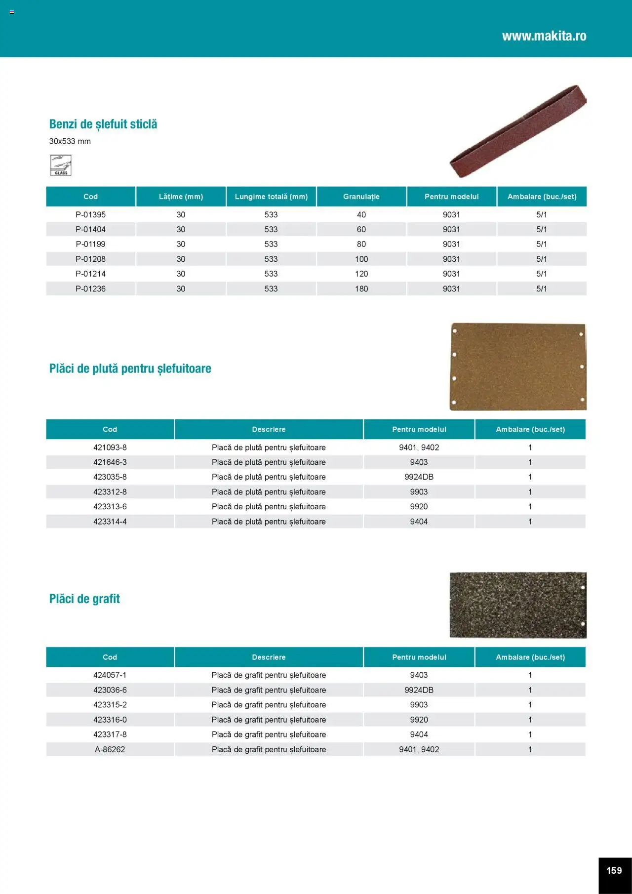 Noul catalog Makita – valabil de la 01.04.2025 | Pagină: 159