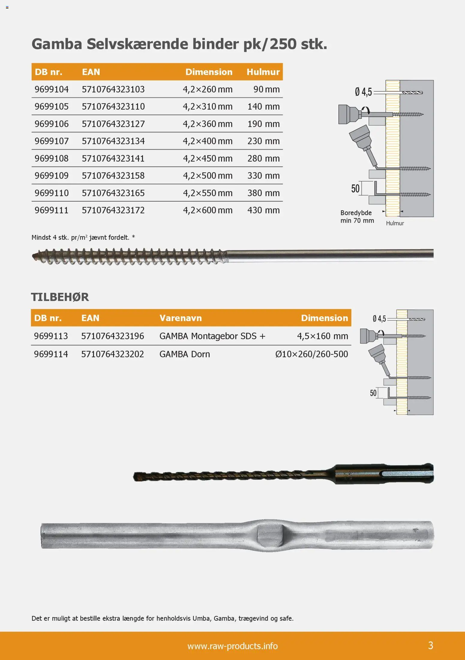 Stark tilbudsavis – gyldig fra 01.01.2026 | Side: 3