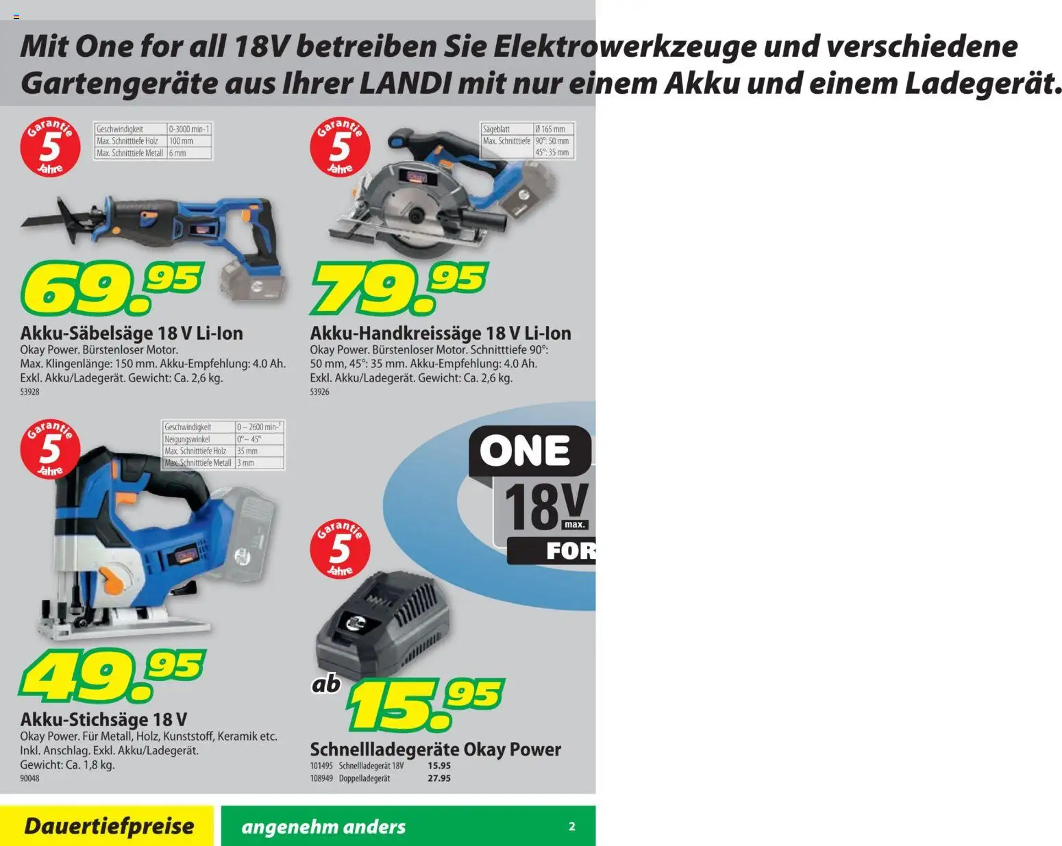 Landi Aktionen Heimwerker – gültig ab 30.01.2026 | Seite: 2 | Produkte: Ladegerät, Gewicht