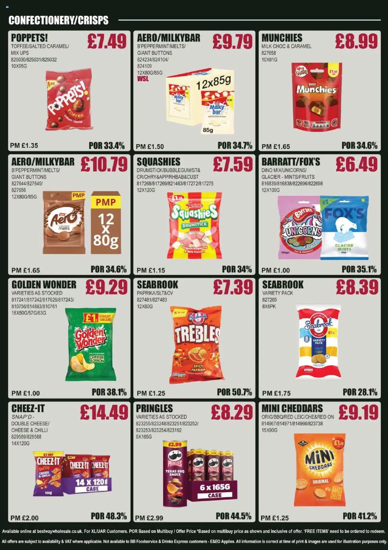  | Page: 17 | Products: Sauce, Chilli, Milk, Case