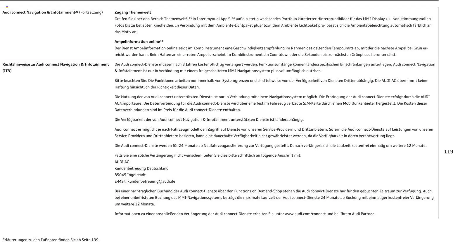 Audi Q3 – gültig ab 09.01.2025 | Seite: 119 | Produkte: Navigation, Navigationssystem