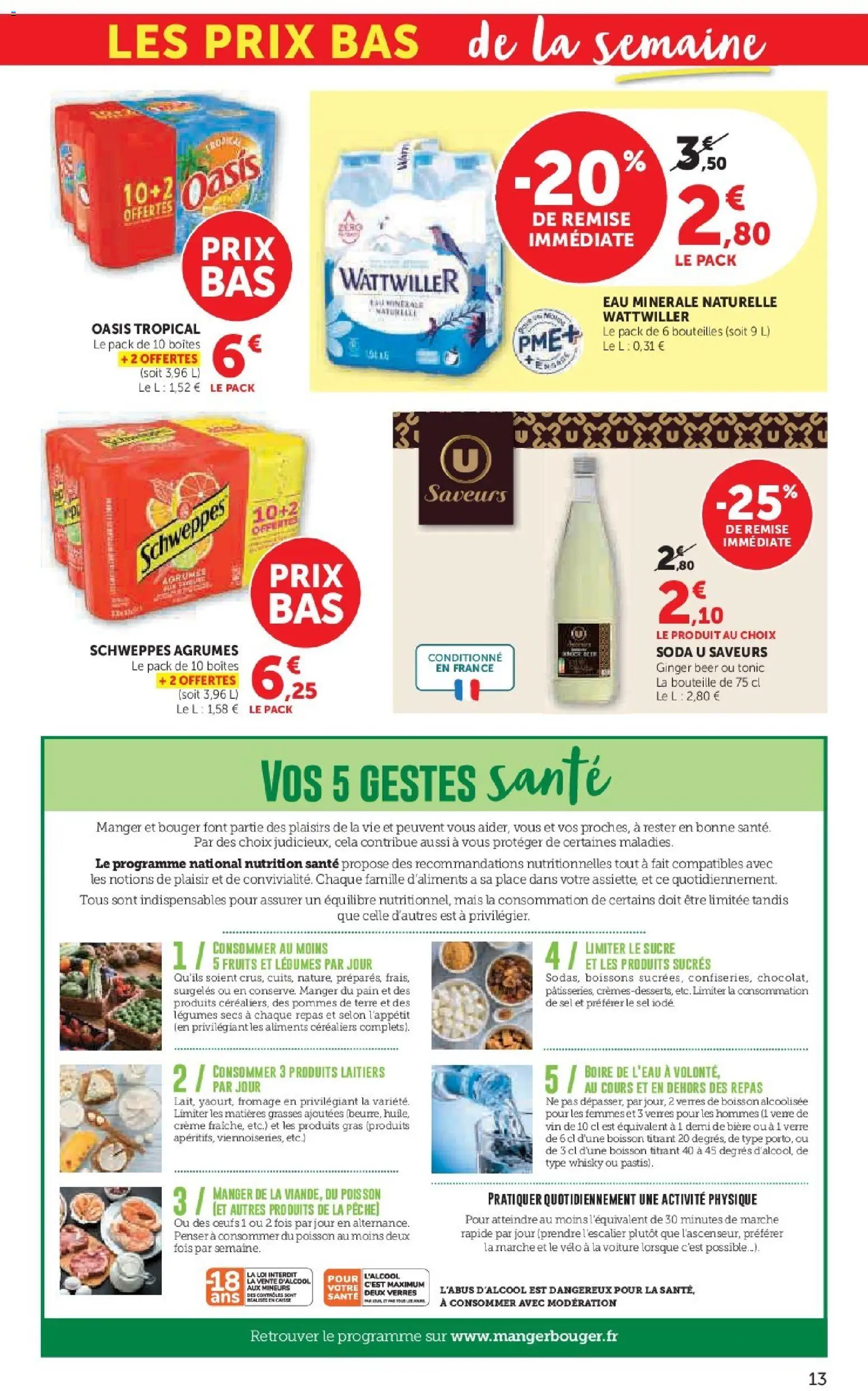 {H1} | Page: 13 | Produits: Sucre, Pain, Vin, Poisson