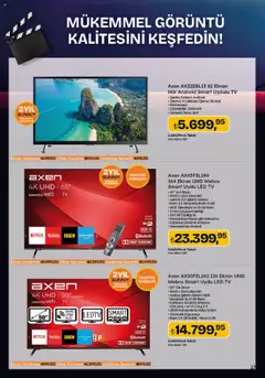 Migros Katalog - Migroskop - 24.07.2025 tarihinden itibaren geçerlidir | Sayfa: 112 | Ürünler: TV, Video, Ses, Uydu