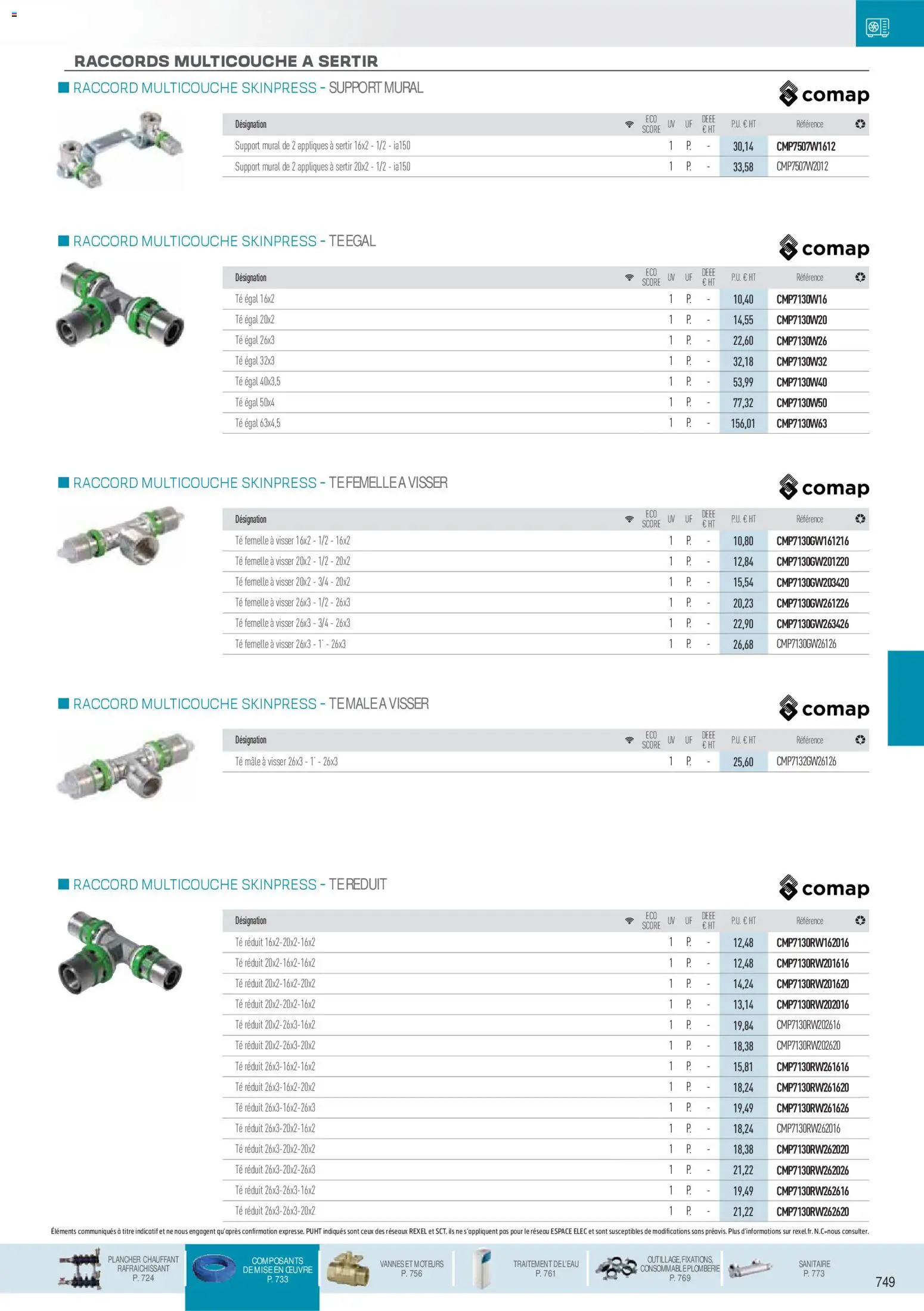 {H1} | Page: 94 | Produits: Support mural