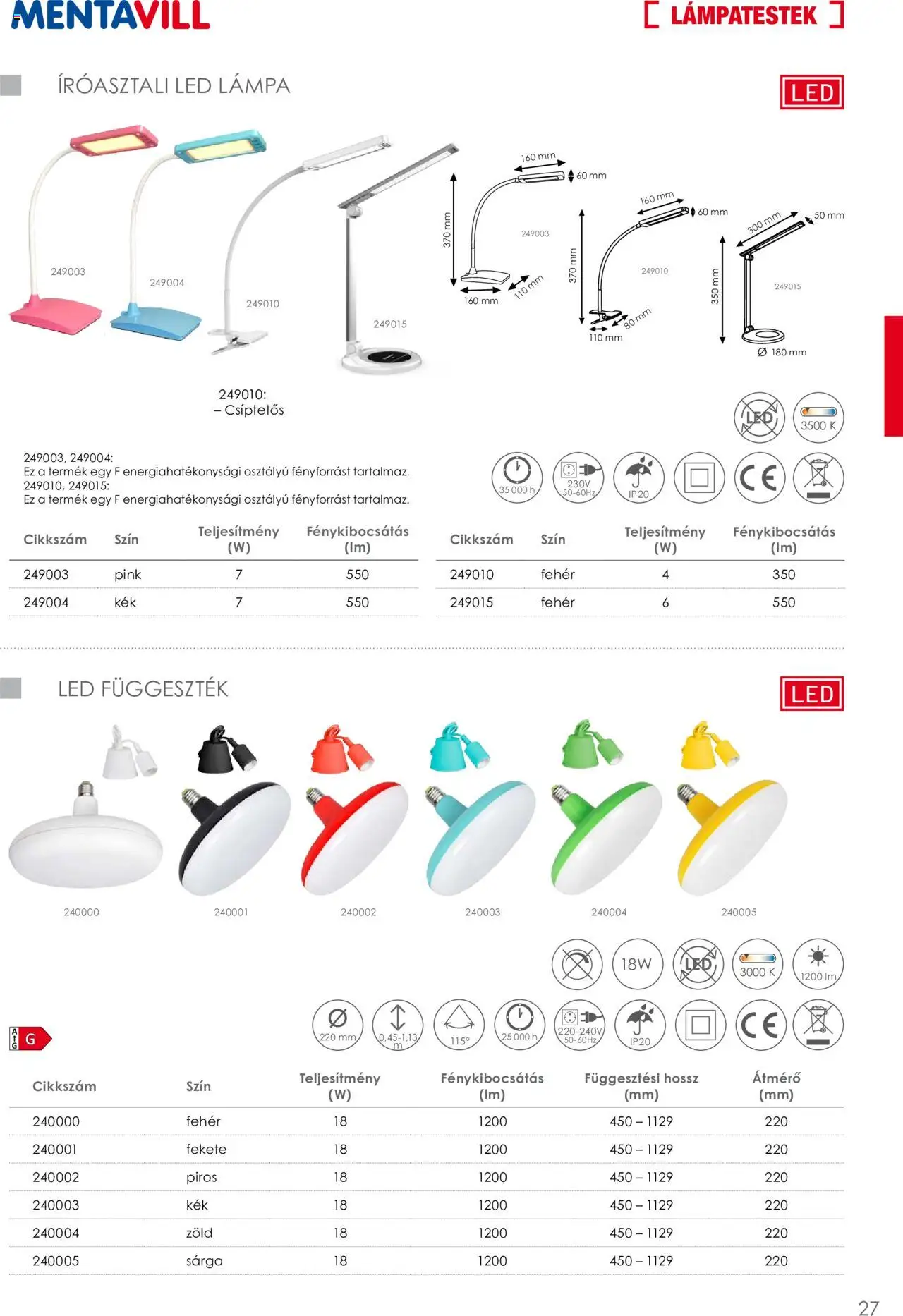 Mentavill akciós ujság - amely érvényes a következő dátumtól: 02.04.2026 | Oldal: 29