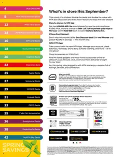 New MTN catalogue – valid from 07.09.2025 | Page: 4
