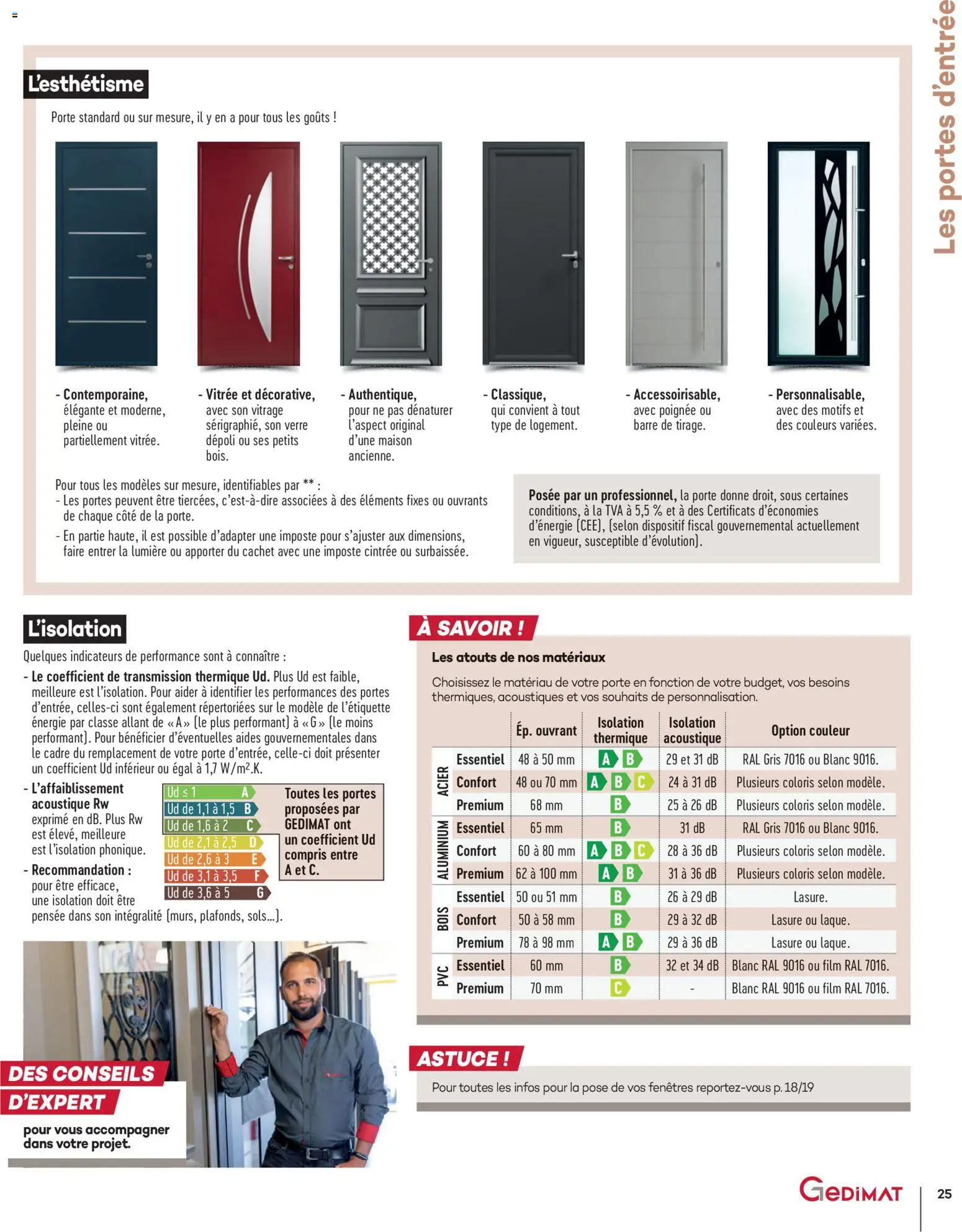 {H1} | Page: 25 | Produits: Porte, Portes, Cadre