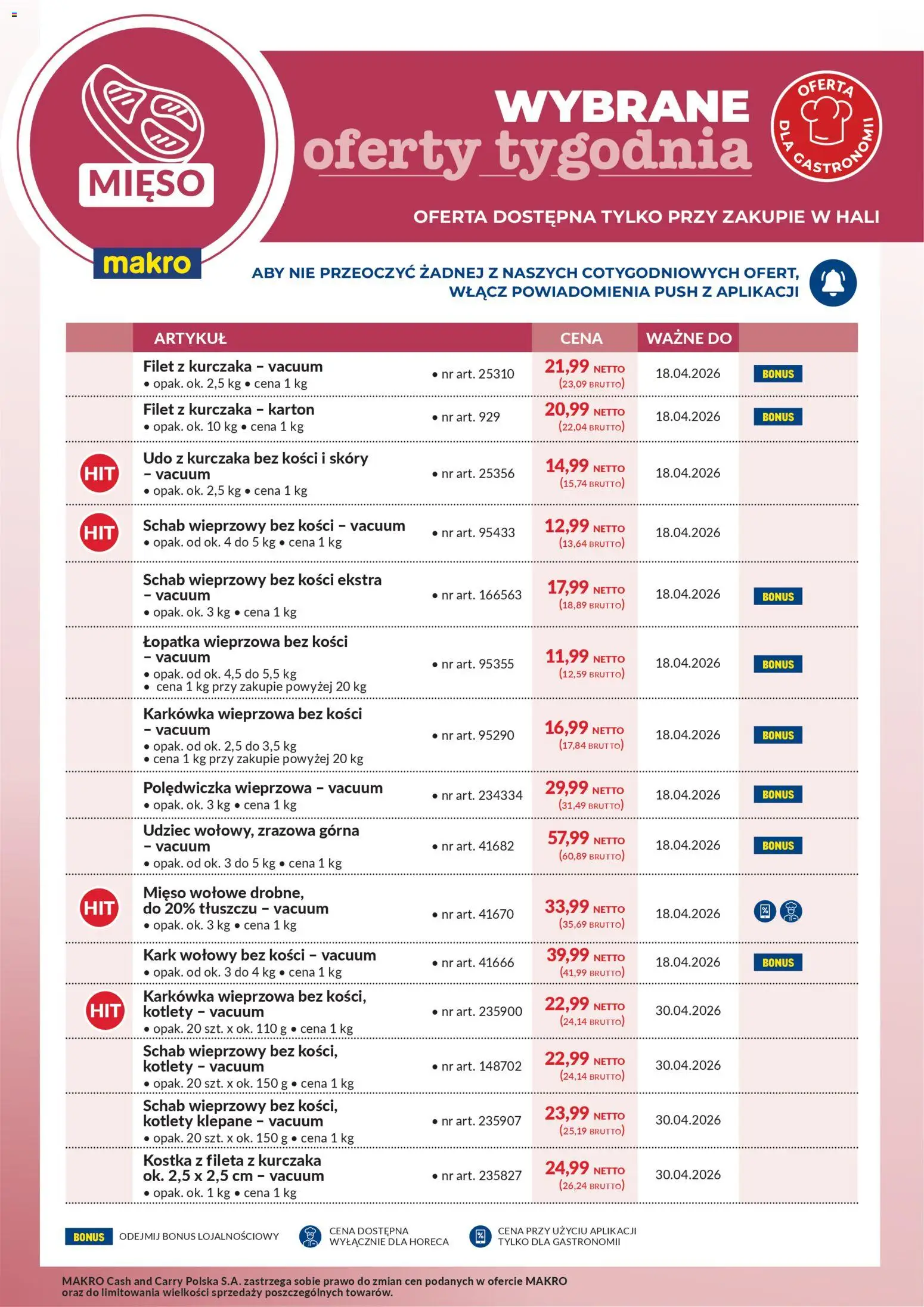 Makro gazetka - Wybrane oferty tygodnia od 13.04.2026 | Strona: 1