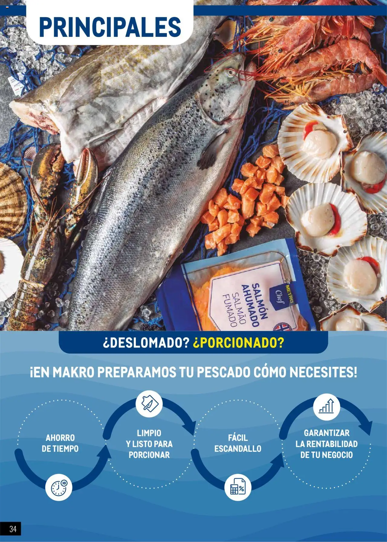 Makro - Catering y Eventos Península │ válido desde el 11.06.2025 | Página: 34 | Productos: Pescado, Salmón ahumado