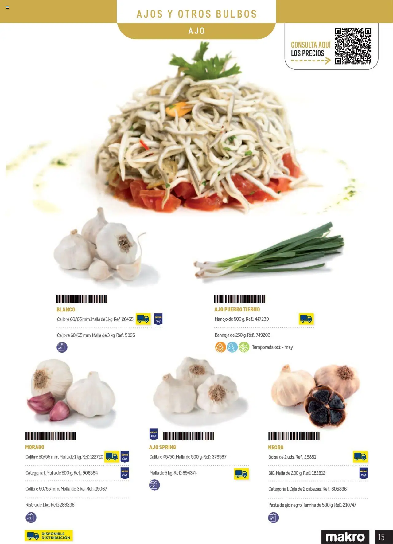 Makro catálogo │ válido desde el 01.01.2025 | Página: 15 | Productos: Pasta, Bolsa, Bandeja, Caja