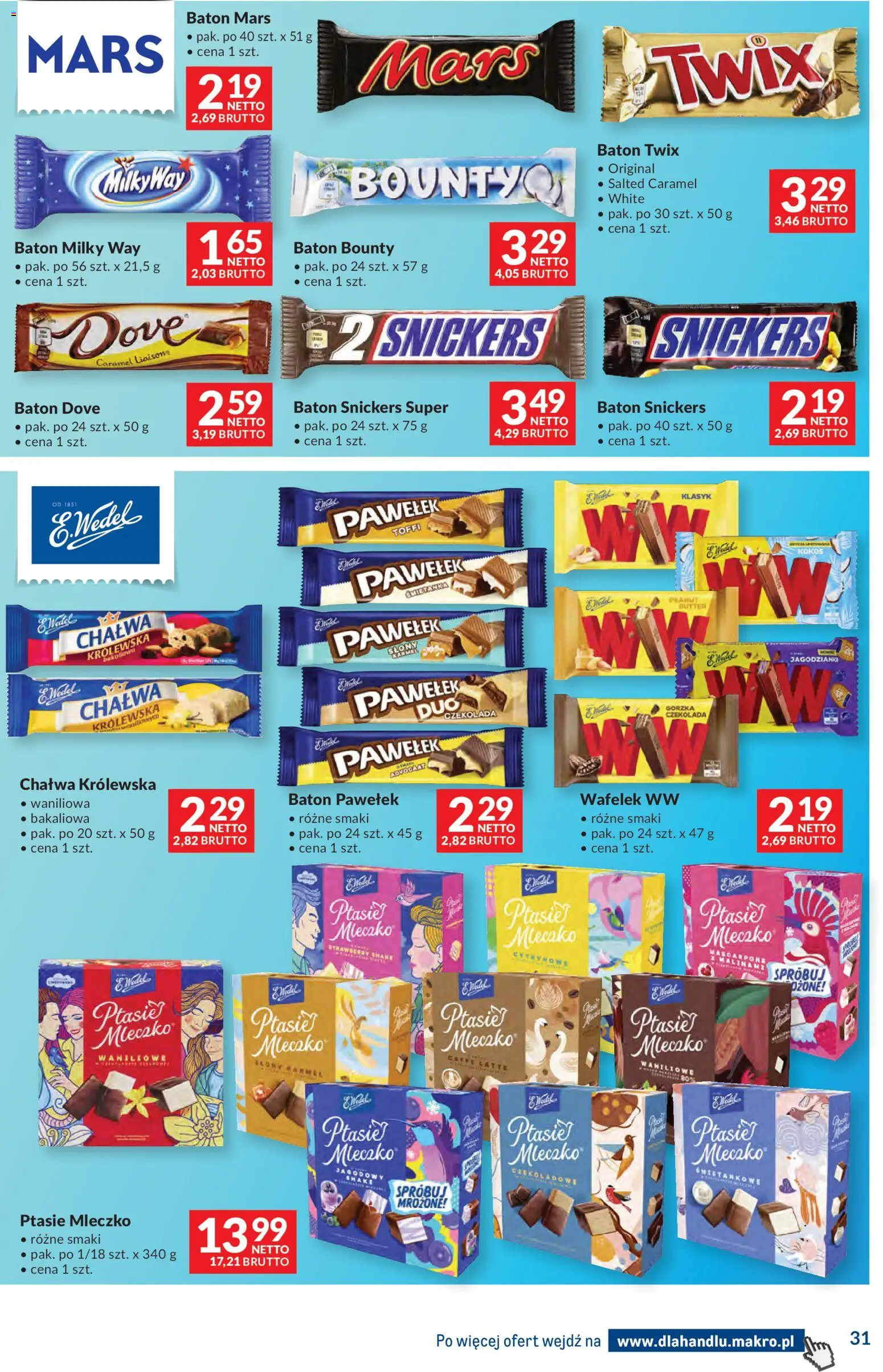 Makro Gazetka - Dystrybucja do sklepów od 07.01.2026 | Strona: 31 | Produkty: Mascarpone, Baton, Ptasie mleczko, Czekolada