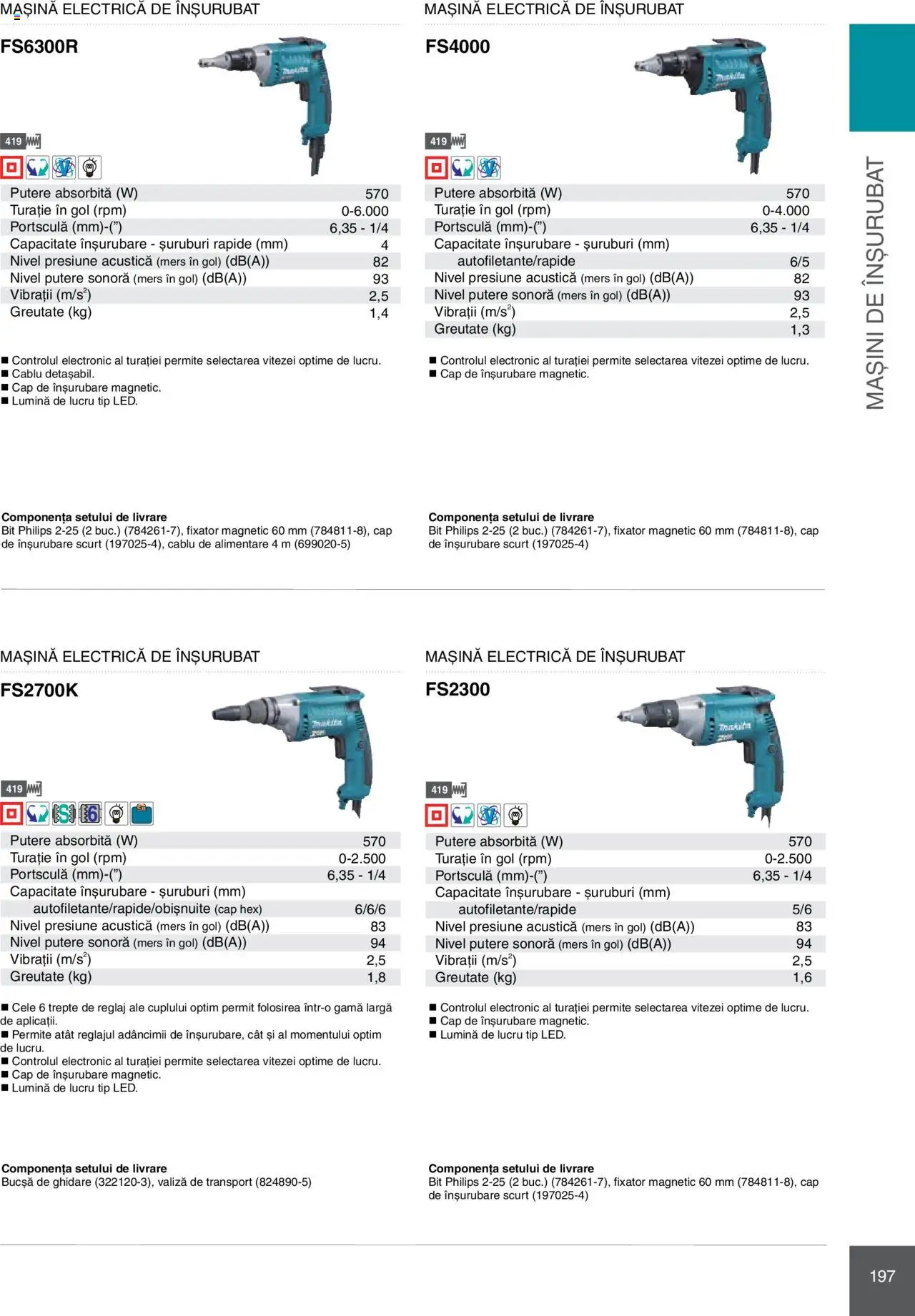 Noul catalog Makita – valabil de la 08.01.2025 | Pagină: 197 | Produse: Valiză, Cablu