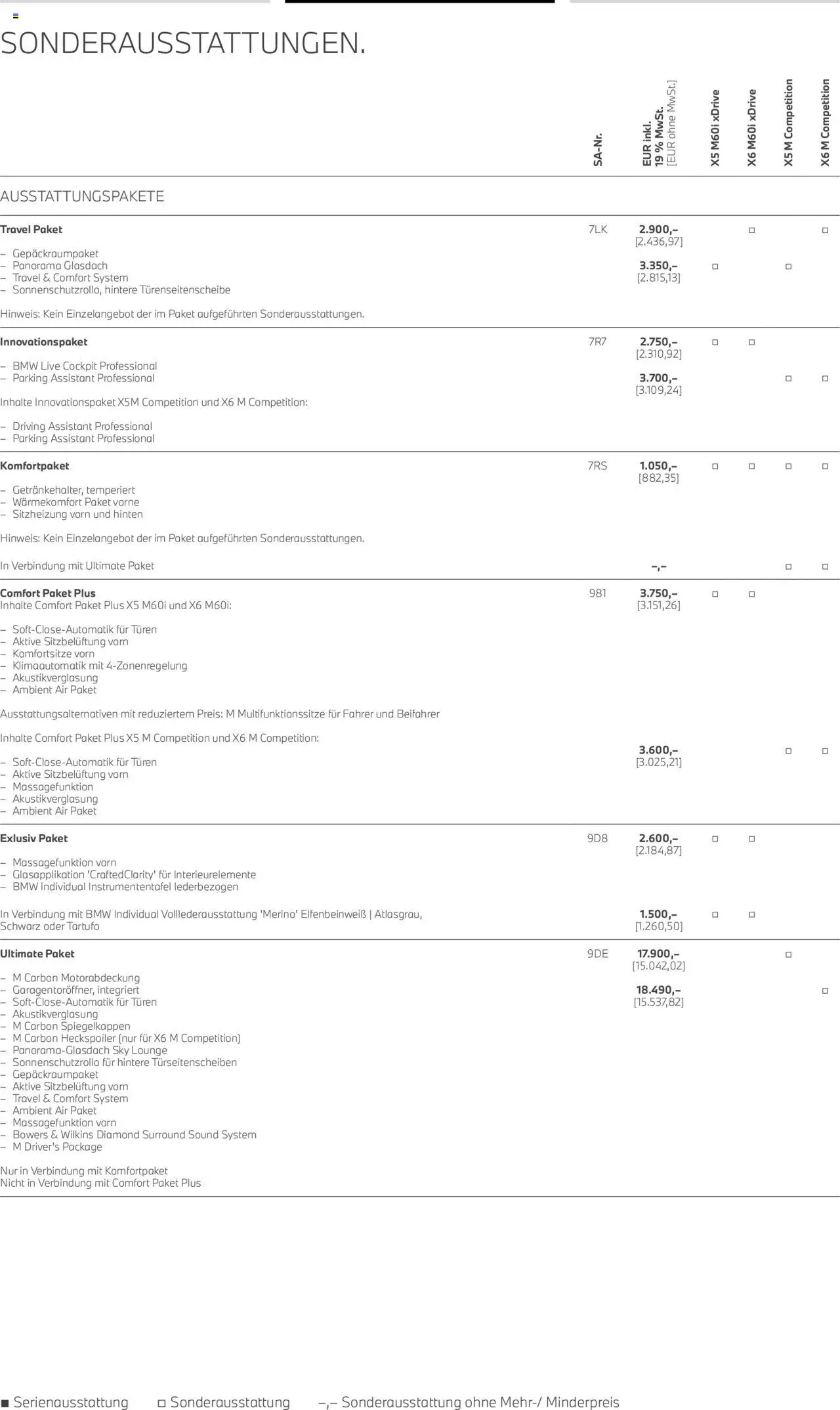 BMW X5 M & X6 M – gültig ab 01.08.2025 | Seite: 12