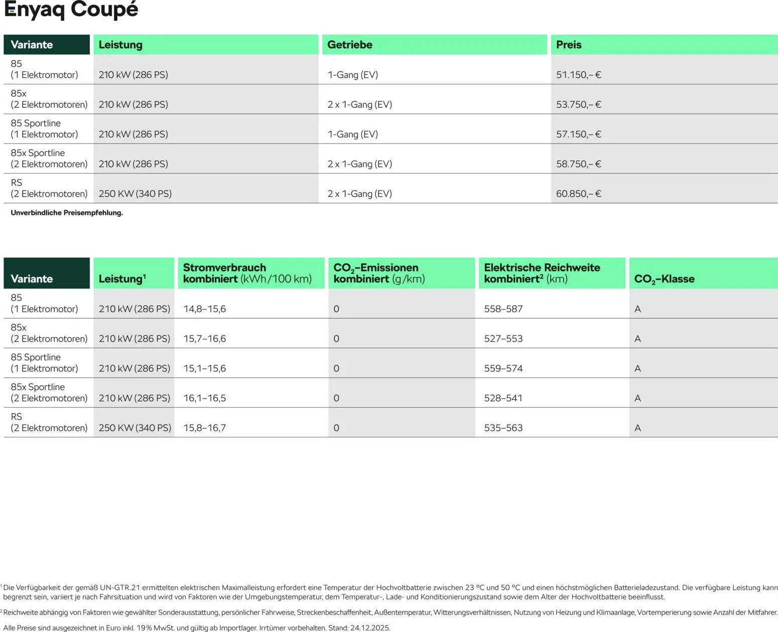 Škoda Prospekt 	 – gültig ab 10.09.2025 | Seite: 3
