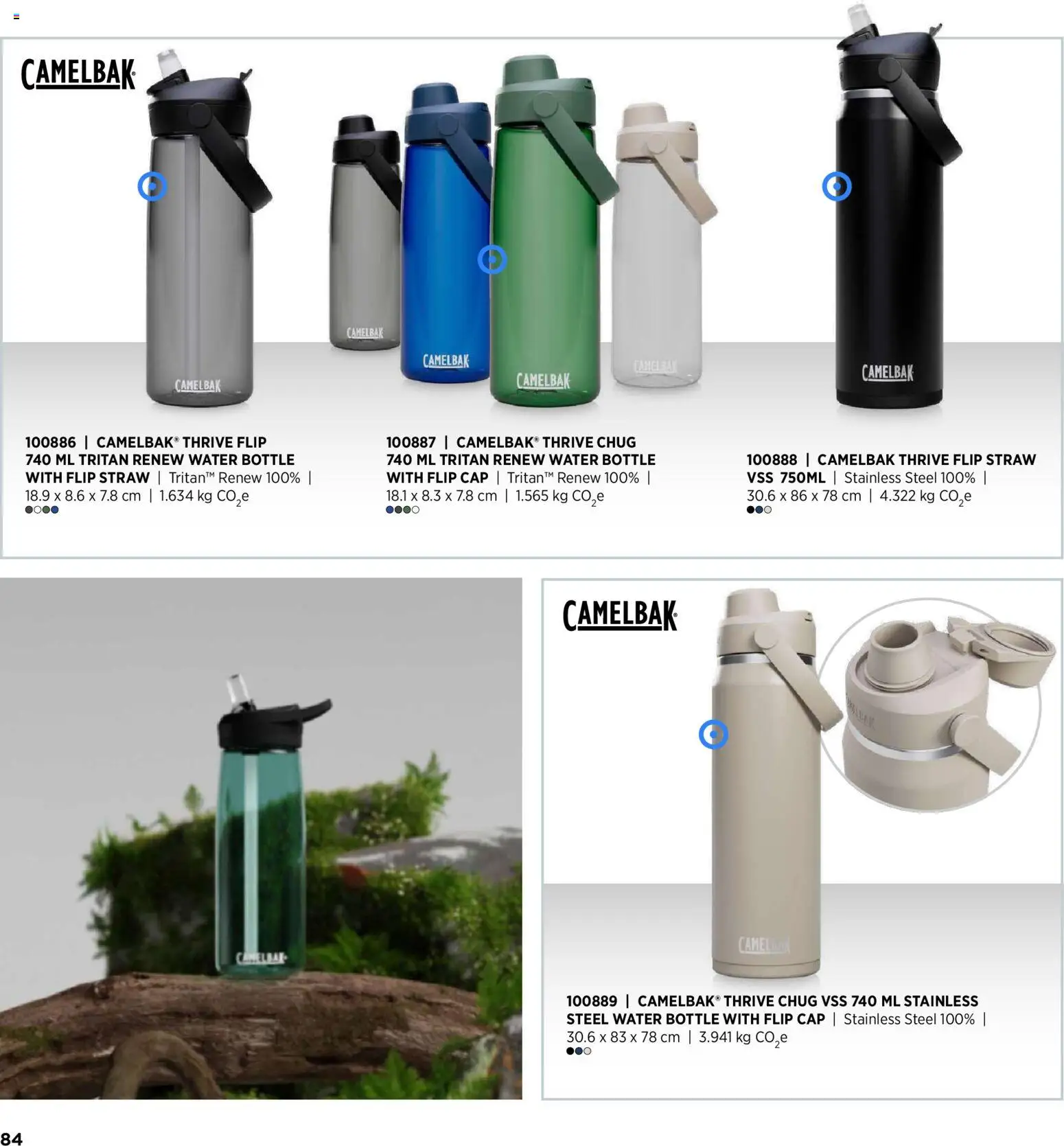 Sapo Giveaways Inspiration Guide – σε ισχύ από 14.01.2026 | Σελίδα: 84