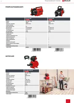 Anteprima del volantino Einhell volantino Giardinaggio valido a partire dal 02.03.2026 | Pagina: 89 | Prodotti: Tubo, Cavo, Manometro