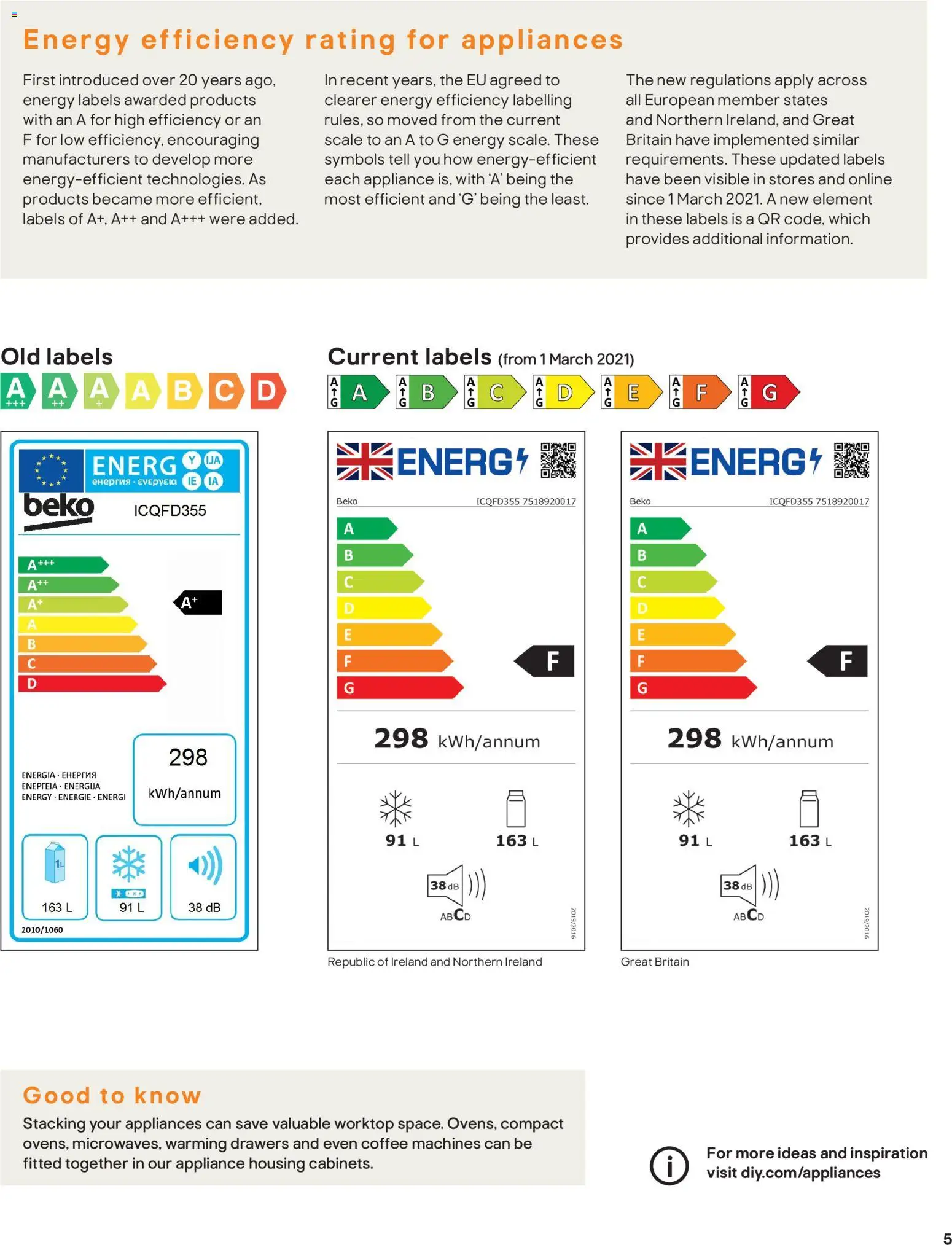 {H1} | Page: 5 | Products: Drawers, Worktop, Coffee